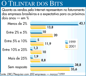 3graf.gif (13928 bytes)